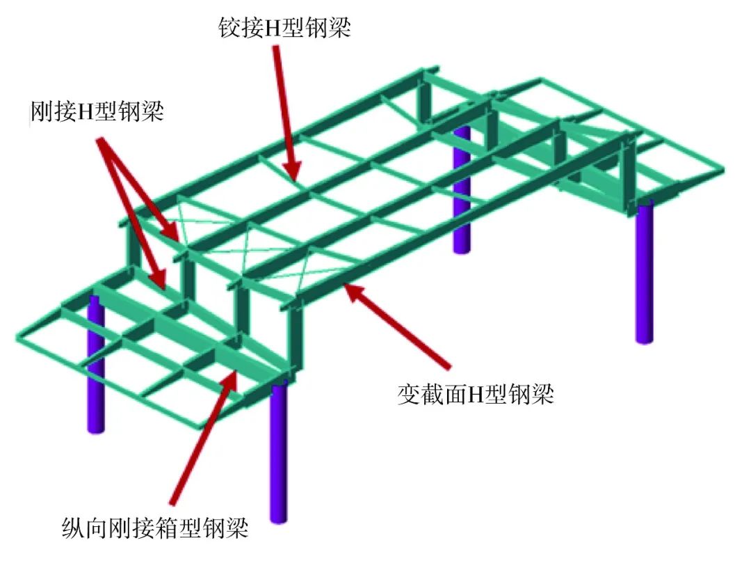 北京钢结构阁楼设计制作_钢材阁楼_钢阁楼搭建步骤