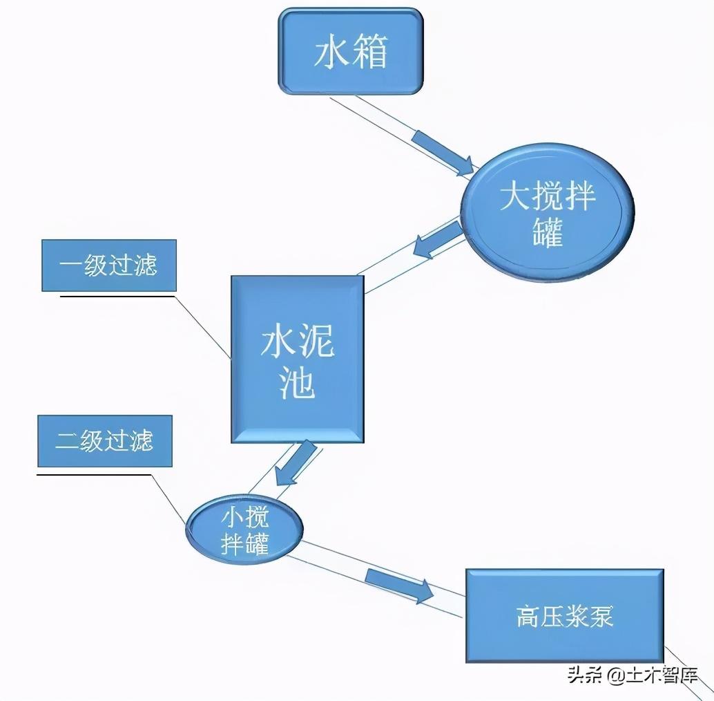 预应力钢结构施工技术_预应力钢结构规范_预应力钢结构技术规程